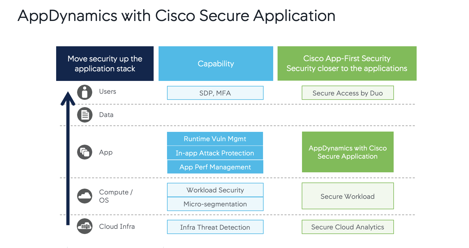 alt text for screen readers