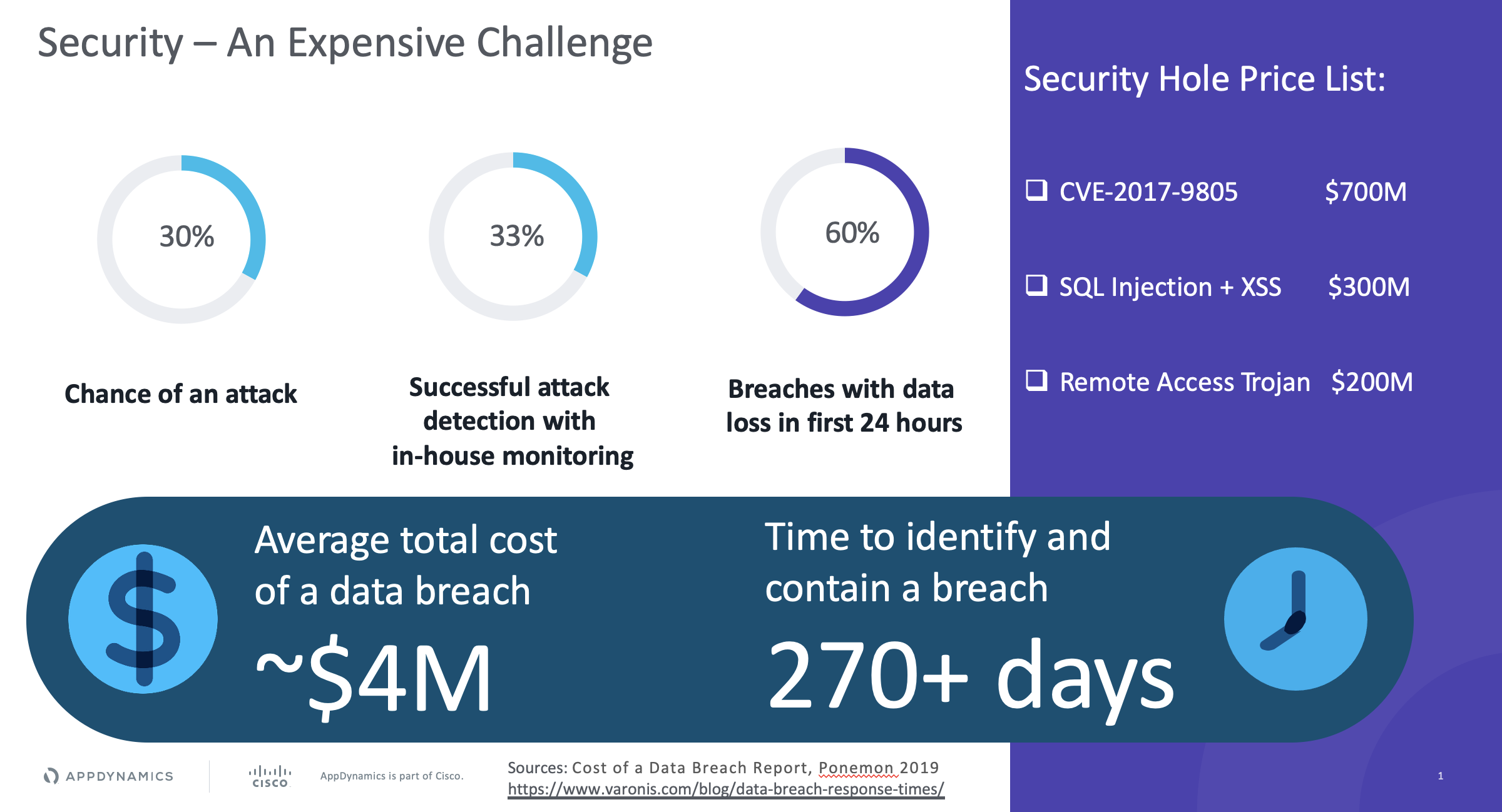 alt text for screen readers